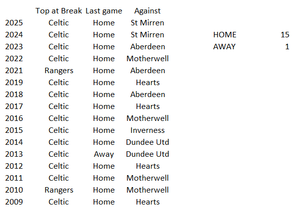 Jas Boyd tweet media