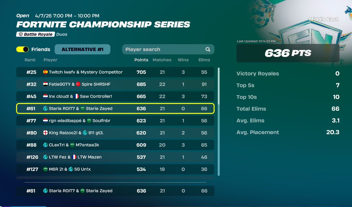 prime zayed. tweet media