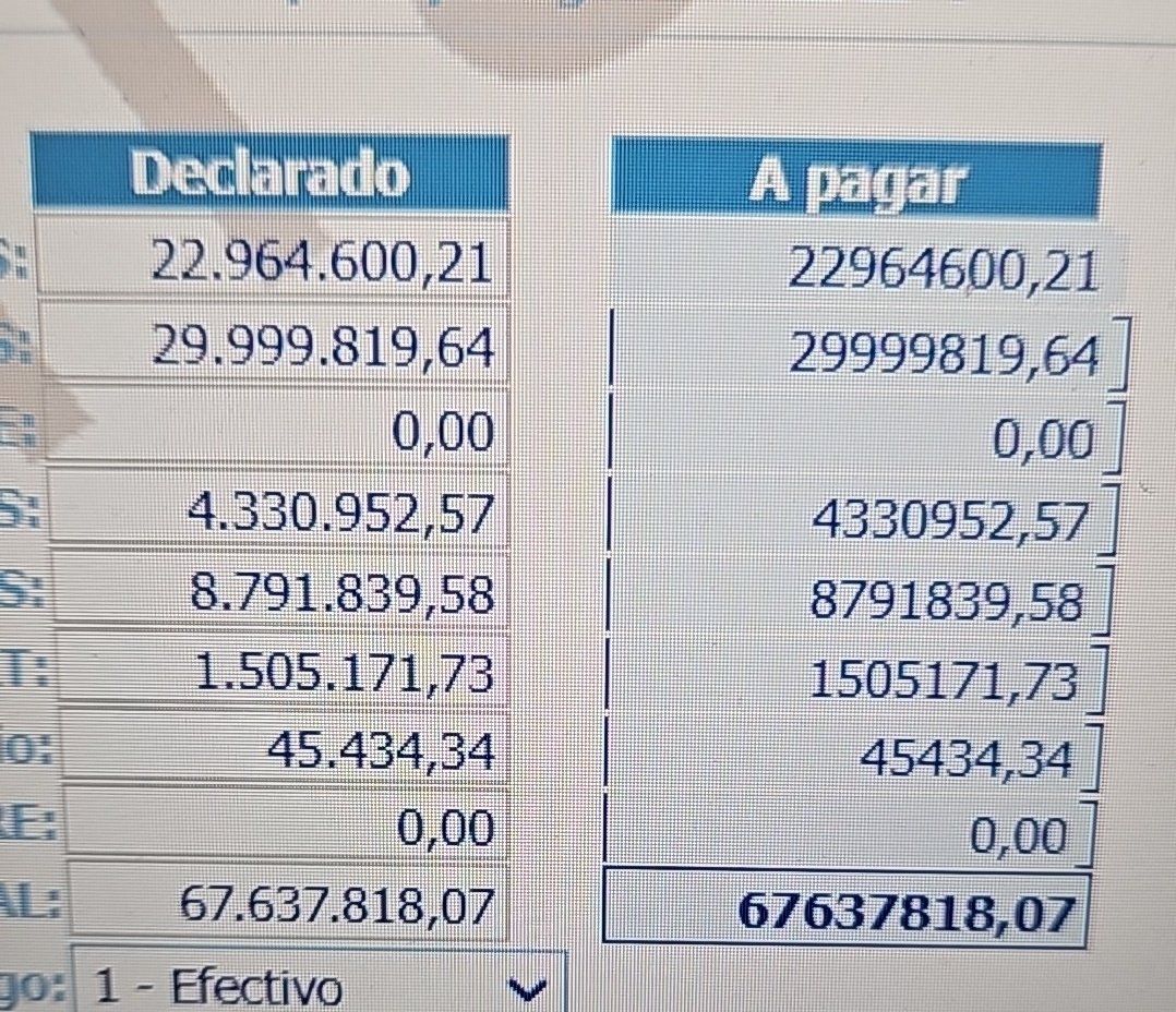 Jose A Castro tweet media