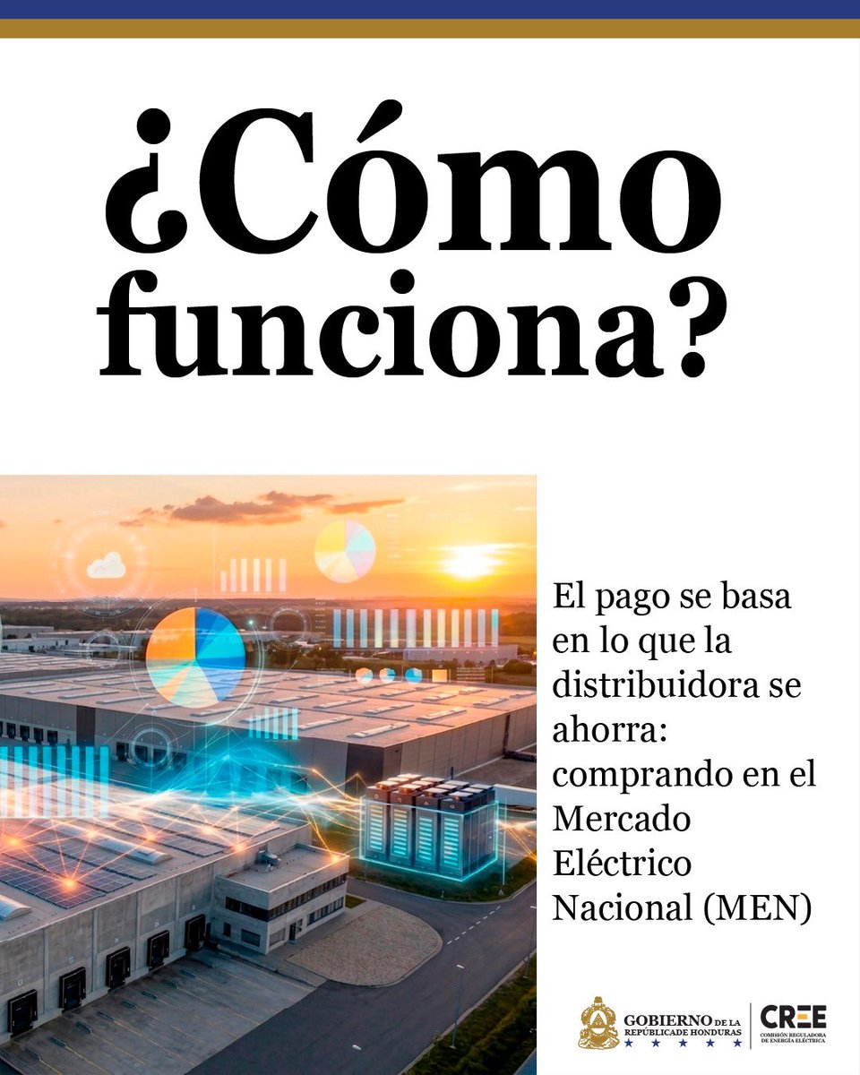 Comisión Reguladora de Energía Eléctrica - CREE tweet media