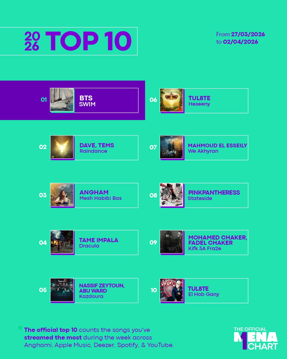 Carterrr⁷ | ⊙⊝⊜ tweet media