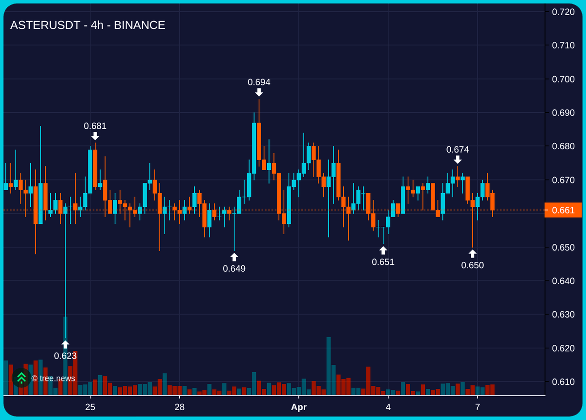 フ ォ リ ス tweet media
