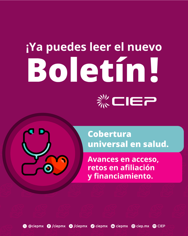 ciepmx's tweet photo. #BoletínCIEP

⚕️En el marco del #DíaMundialDeLaSalud, analizamos la realidad de la Cobertura Universal en México (#CUS). Aunque es un objetivo compartido por años, los datos muestran que hoy estamos más lejos de la meta que en 2018.

Entre 2018 y 2024, la población sin afiliación pública se duplicó de 22.2 a 47.7 millones de personas. 

💰¿Cómo afecta esto al bolsillo de las familias y qué retos enfrenta el presupuesto público? 

Da clic aquí y descarga la investigación completa
🔗https://t.co/0AFUmCszuO

Te leemos en los comentarios 💬

#FinanzasPúblicas #CIEP