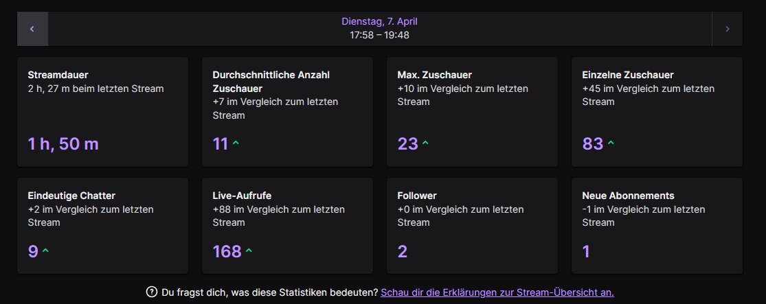 Ar1an🐊 tweet media