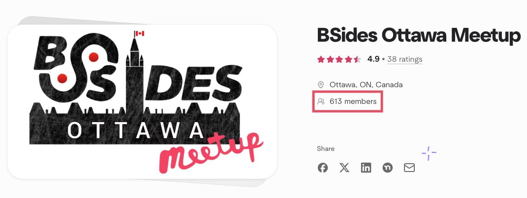 BsidesOttawa's tweet photo. W00t w00t! 🎉 BSides Ottawa Meetup just hit 613 members!

Massive shoutout to our incredible community—who keep showing up, sharing knowledge, and pushing each other forward.

This is how we grow: hands-on, inclusive, and community-driven.

Join us. 🚀 https://t.co/C4PuzWZYGs https://t.co/Swvu93HO5F