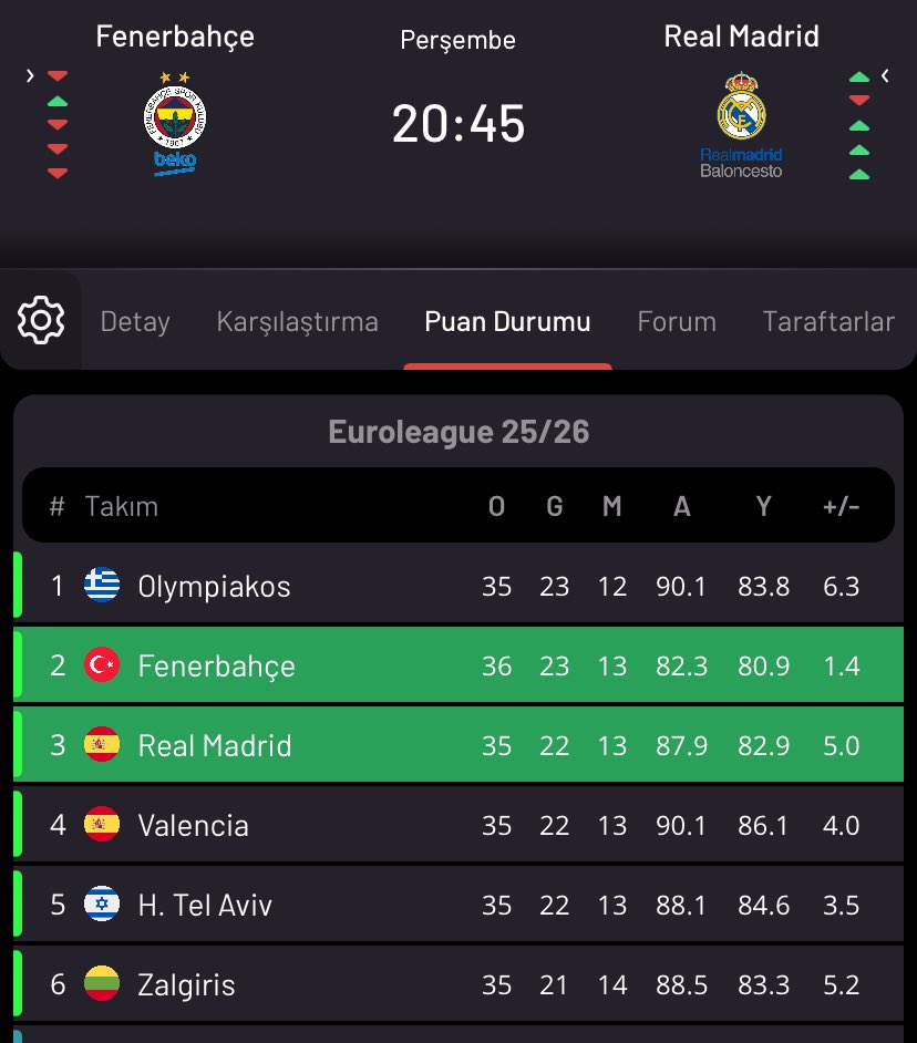 Eren Ocak tweet media