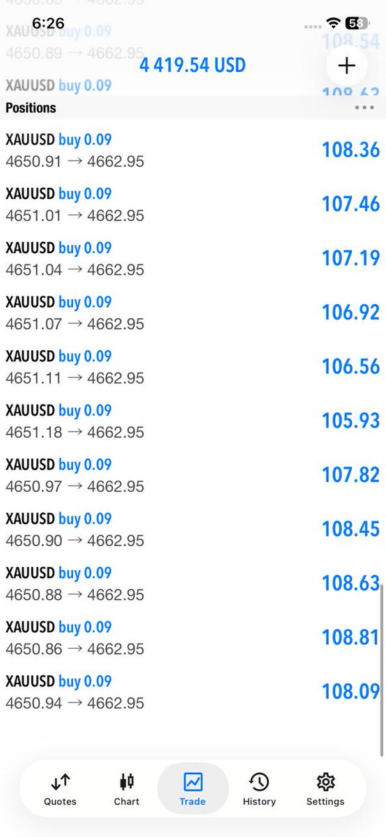 Jack Forex tweet media