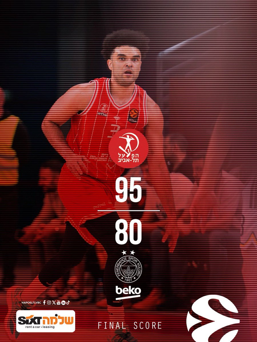 Hapoel Tel Aviv BC tweet media