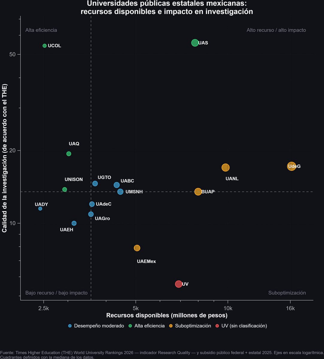 Red UV por la Legalidad tweet media