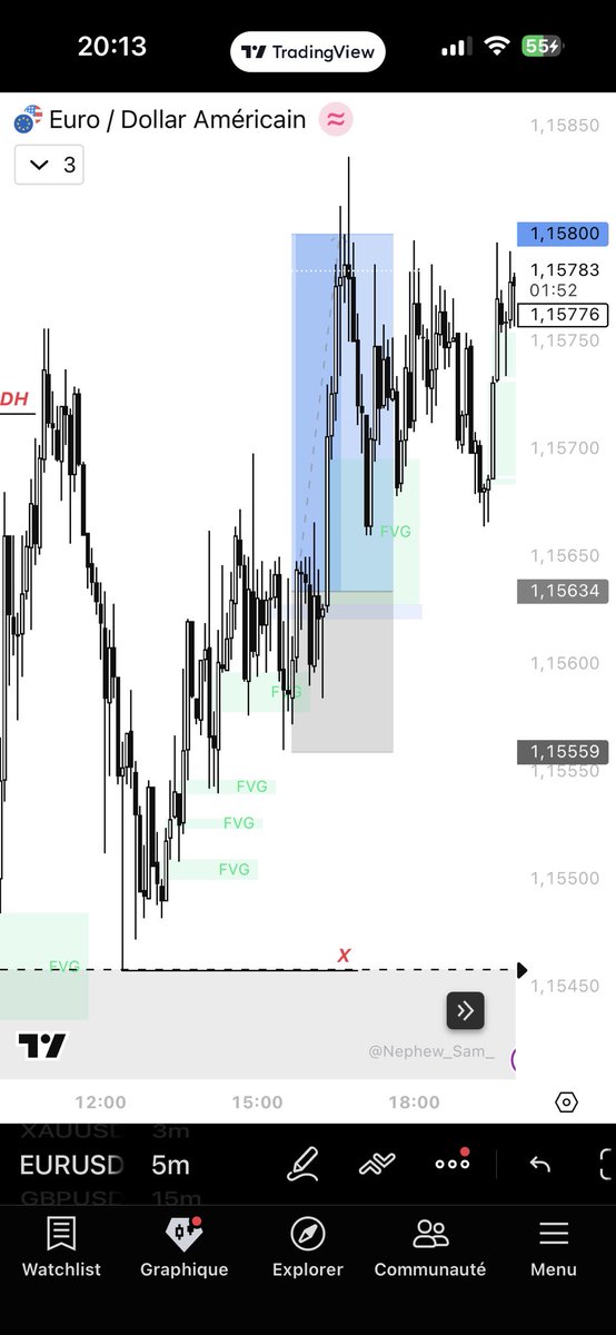 Richesse Fx tweet media