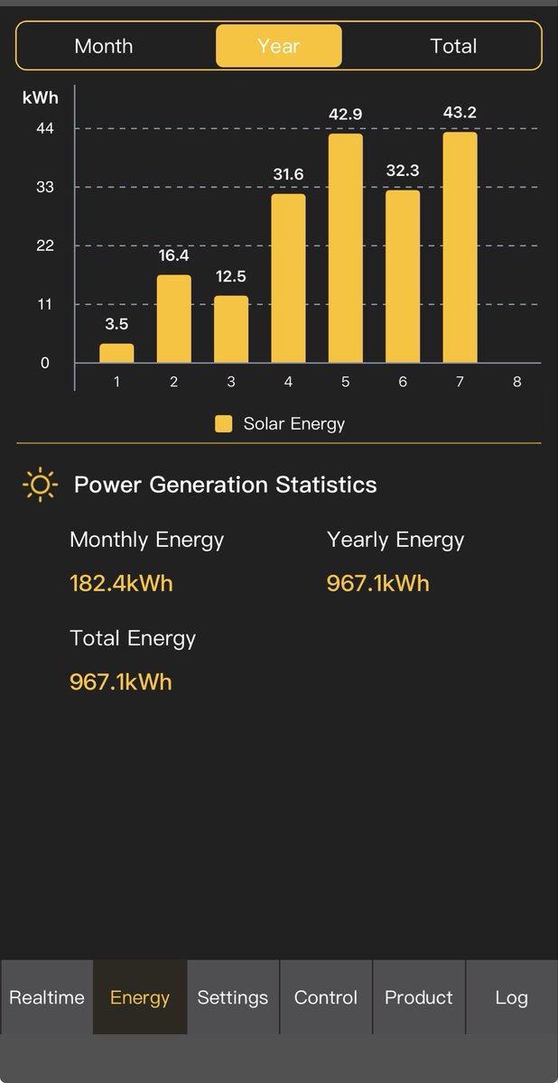 richyrich35.eth tweet media