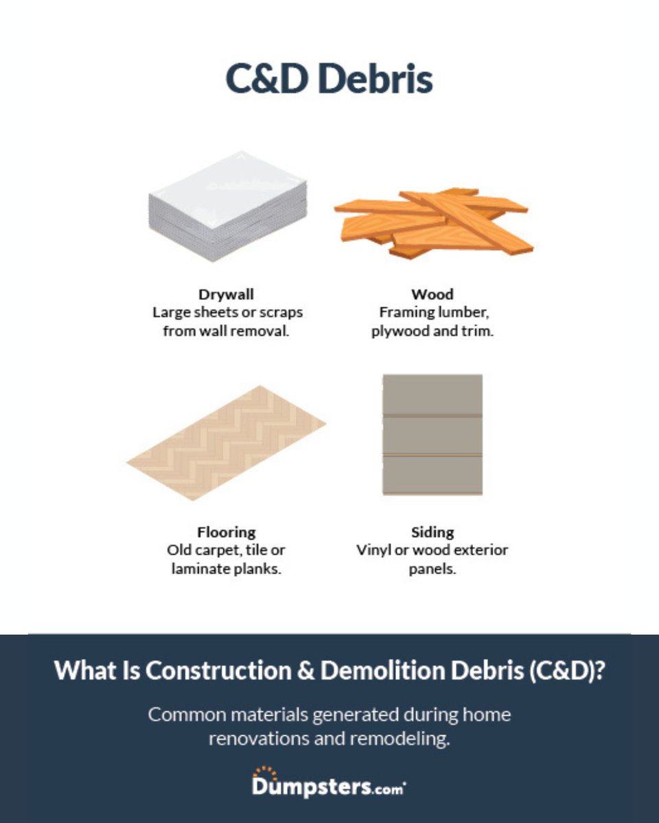 dumpstersdotcom's tweet image. Before you start your next project, swipe through this guide to see how different materials are categorized. 
Save this post for your next home project: bit.ly/4aQoRzN
#HomeImprovement #DIYTips