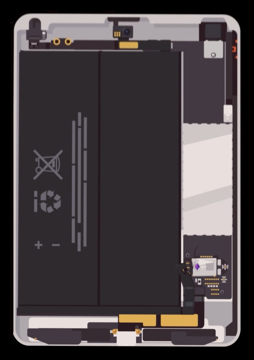 IceTheCatArtist's tweet image. For those interested, Here's a better look at MePad's inner workings :]
#inanimateinsanity #inanimateinsanityMePad #iiMePad