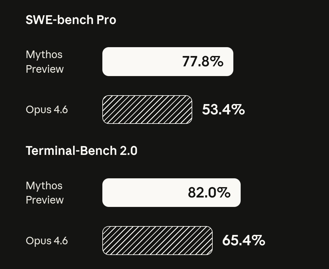 Lisan al Gaib tweet media