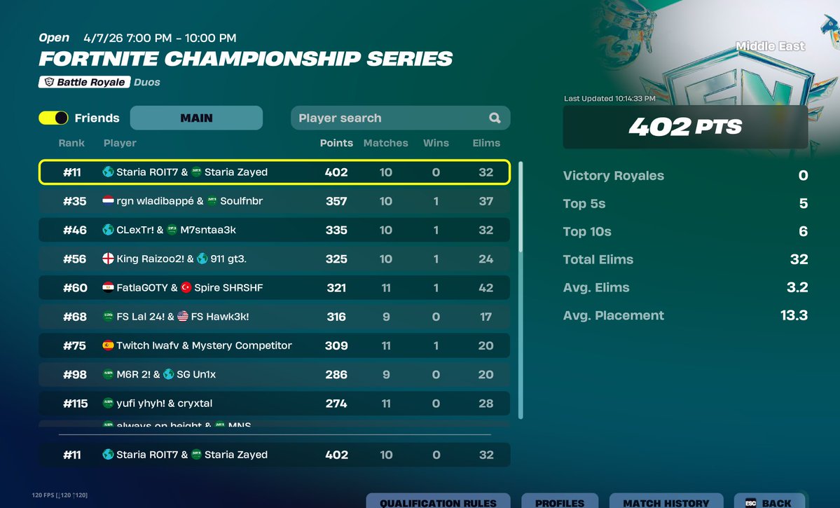 prime zayed. tweet media