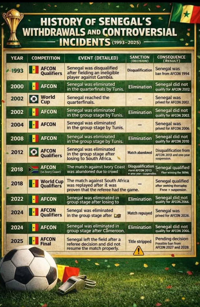 Isadam⭐️⭐️🇲🇦🇨🇭 tweet media