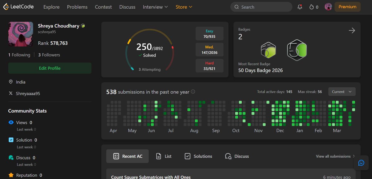 Shreyaaa tweet media