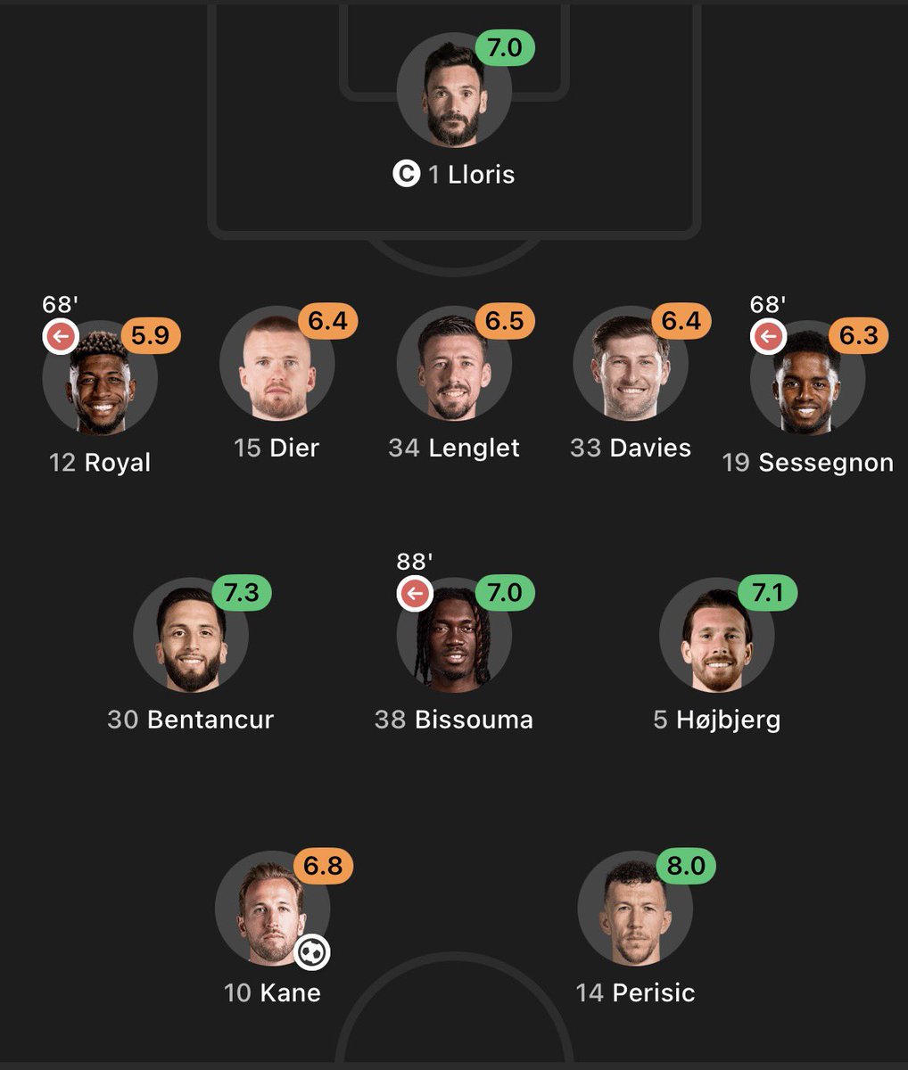 Raslas² 🏴 tweet media