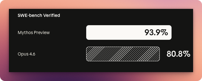 Techikansh tweet media