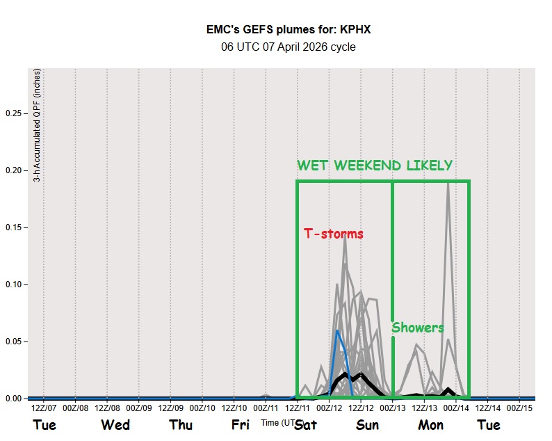 John Henz tweet media