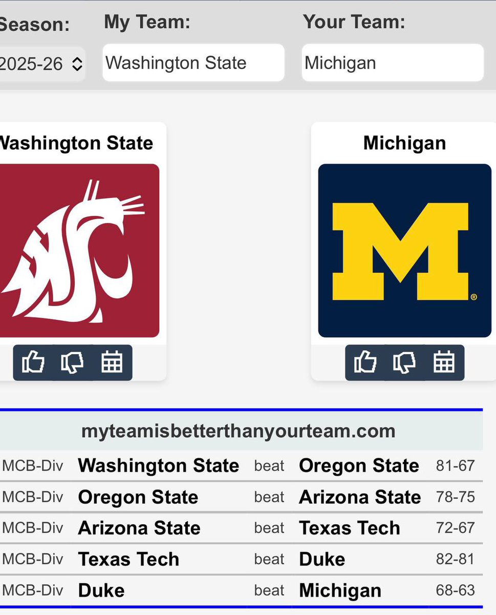 BarstoolWazzu's tweet image. Just throwing this out there