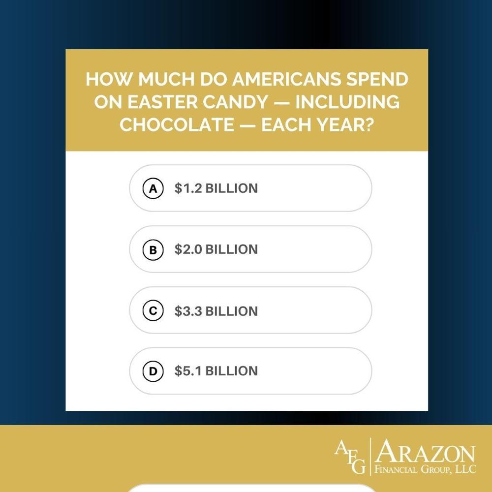 ArazonFinancial's tweet photo. We hope your Easter baskets were overflowing treats this weekend! 🧺🐰
Do you know how much candy do Americans buy for the holiday?

Cast your vote — then find out the real number in this week's #TuesdayTrivia.

#EdinaMN #VictorID #FinancialAdvisor https://t.co/WIQmCdpKEl