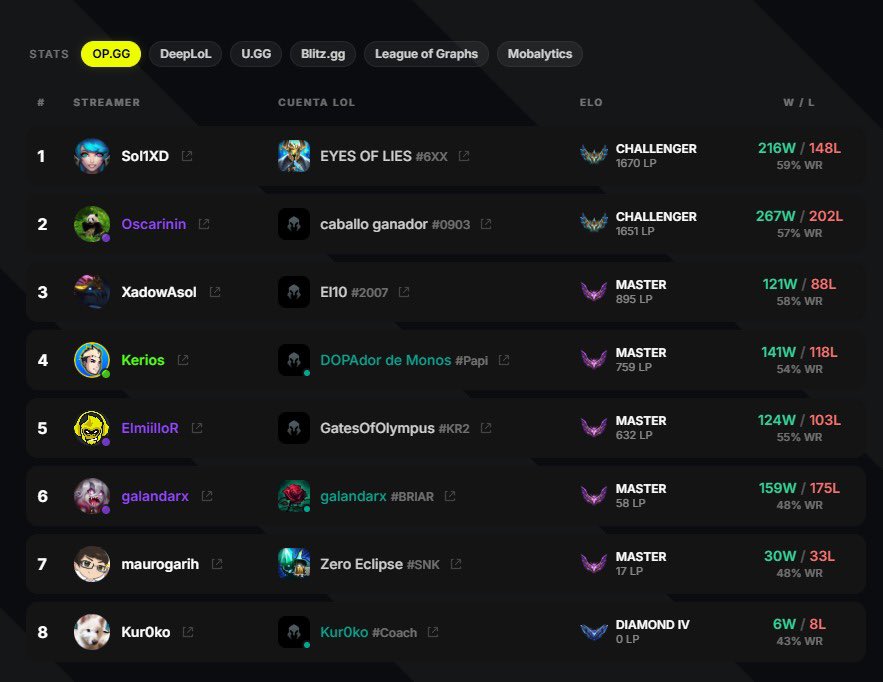 Sol1XD ✶ tweet media