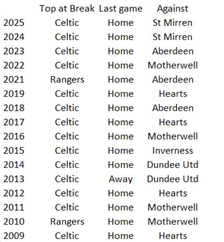 Ewen Cameron tweet media