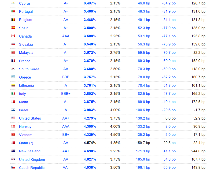 Luděk Niedermayer tweet media