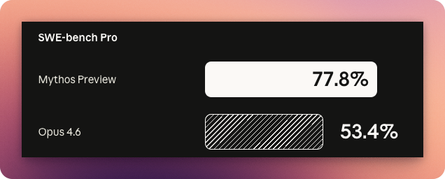 Techikansh tweet media