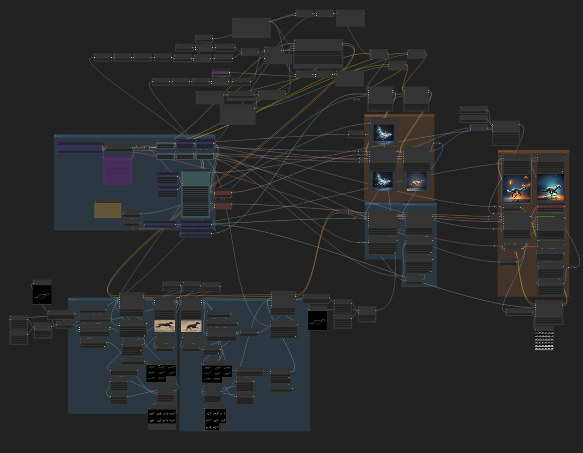 5kylabs's tweet photo. This wasn’t made by clicking “generate”

it’s a pipeline

layers → traits → weights → outputs

some combinations work
some break
that’s where it gets interesting

*illustrative images https://t.co/w1cqaun7rK