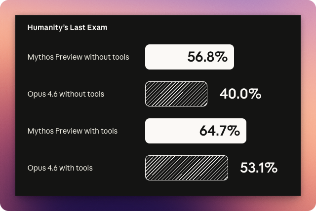 Techikansh tweet media