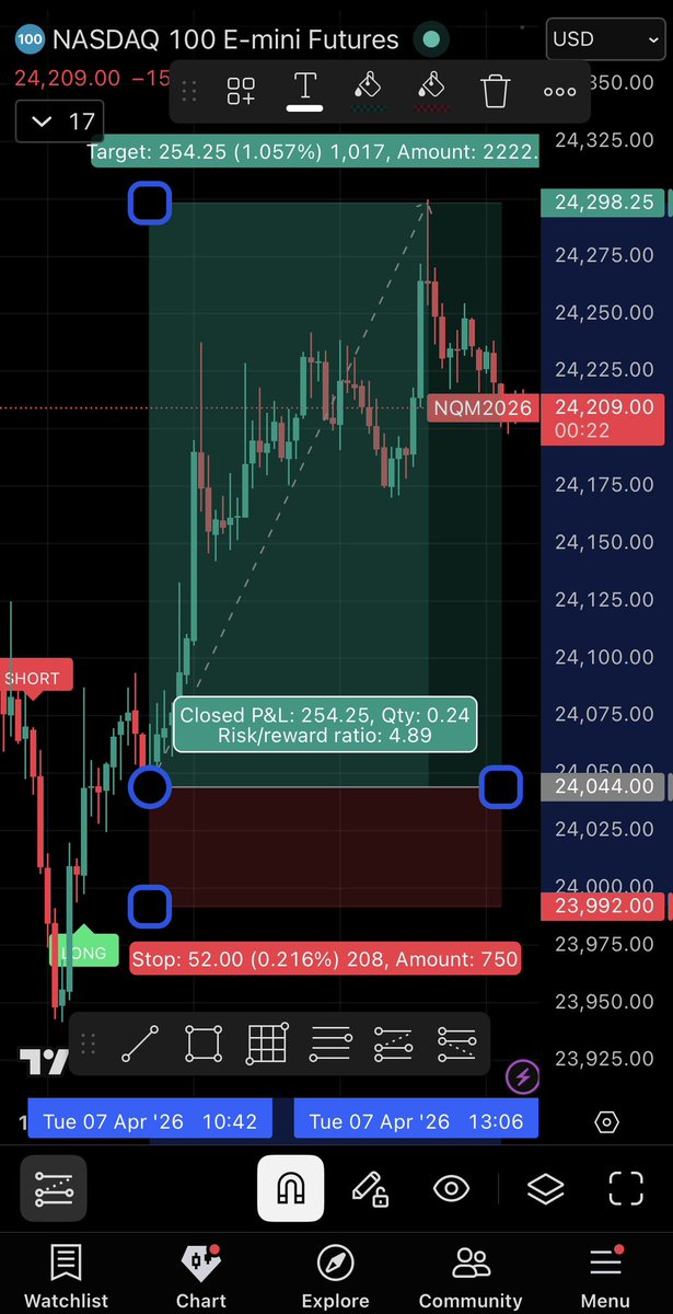 aw_trades_'s tweet photo. been getting DMs asking how bloop fits into my trading model

short answer:
my model tells me WHERE to look for a trade

bloop tells me WHEN the momentum shift is actually happening

model says where and bloop says when :)) https://t.co/mjujoji10m