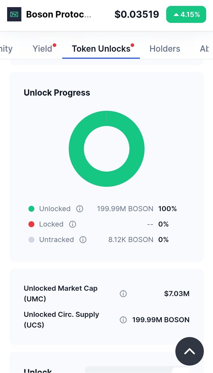 PRATEEK ₿ tweet media