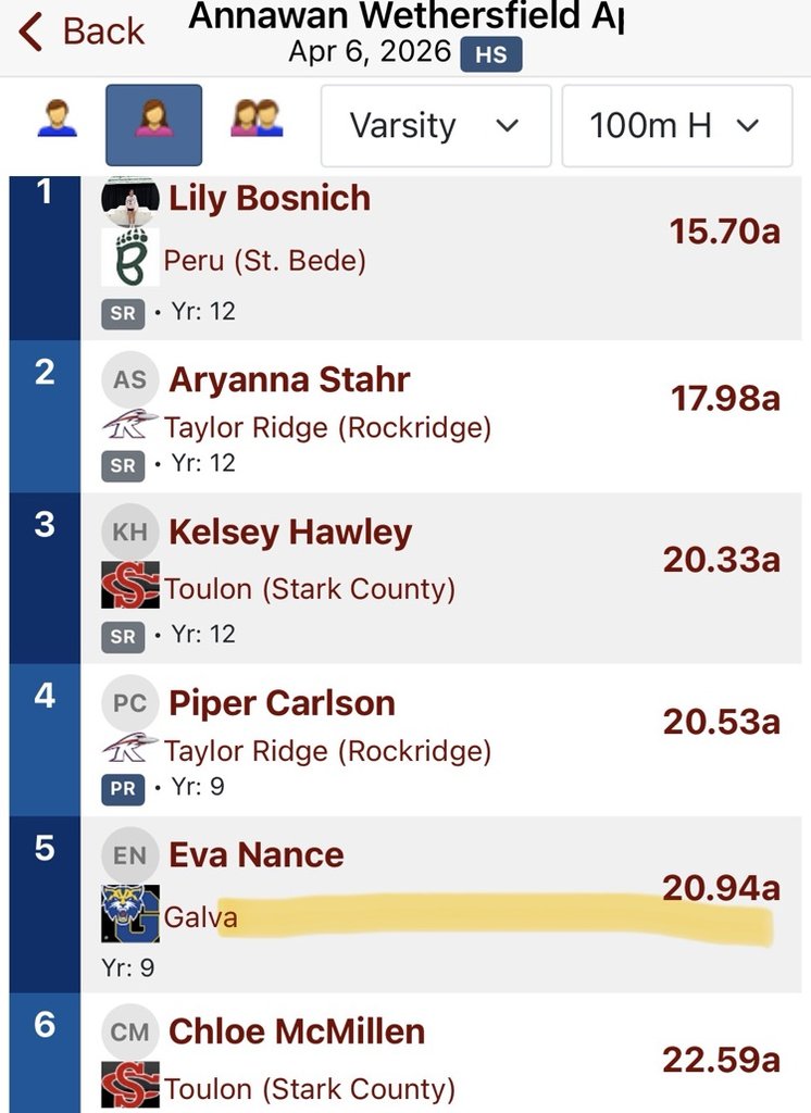 Galva CUSD 224 tweet media