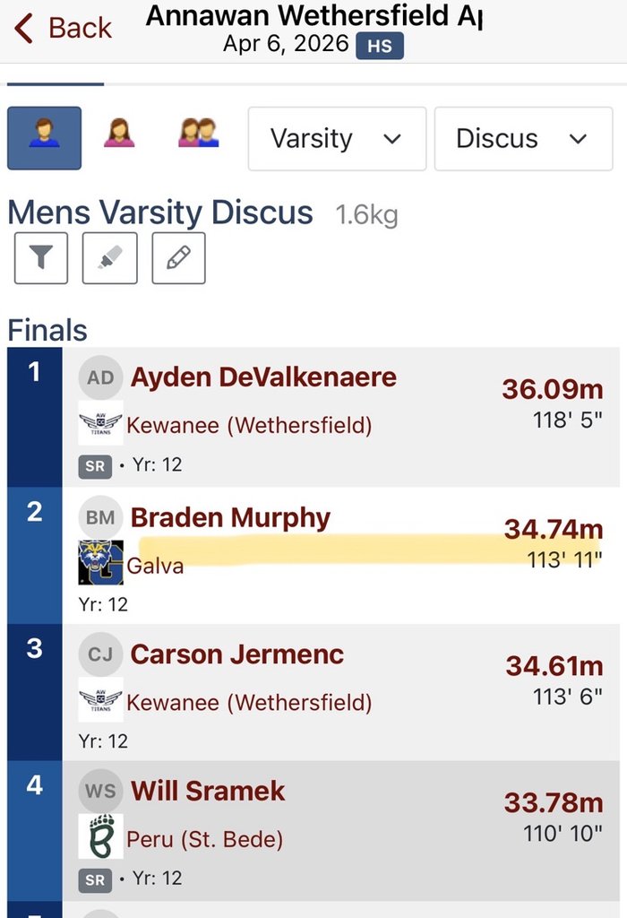 Galva CUSD 224 tweet media