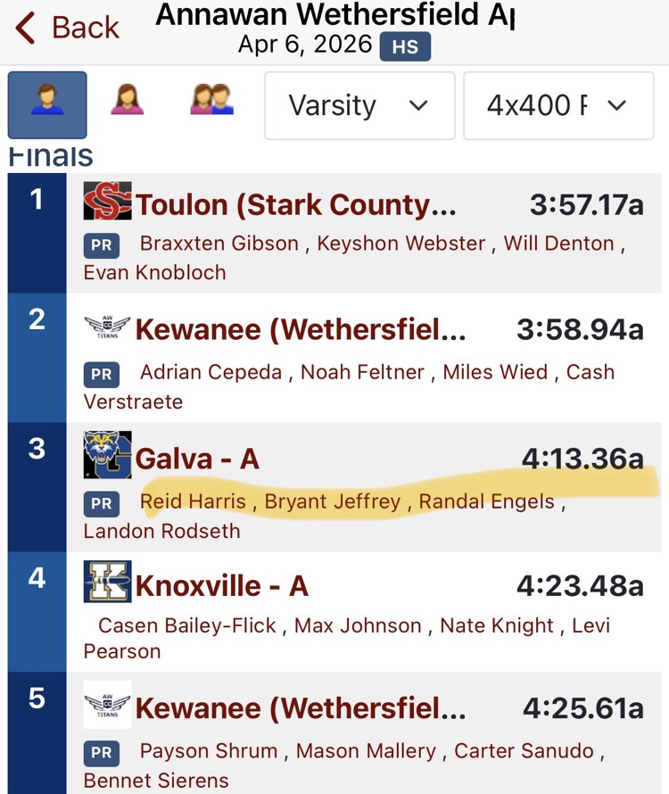 Galva CUSD 224 tweet media