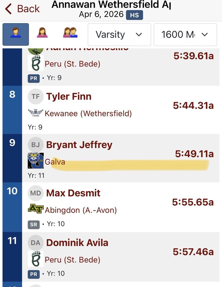 Galva CUSD 224 tweet media