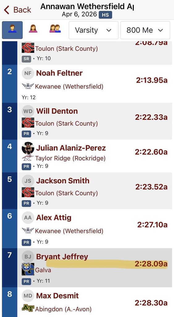 Galva CUSD 224 tweet media