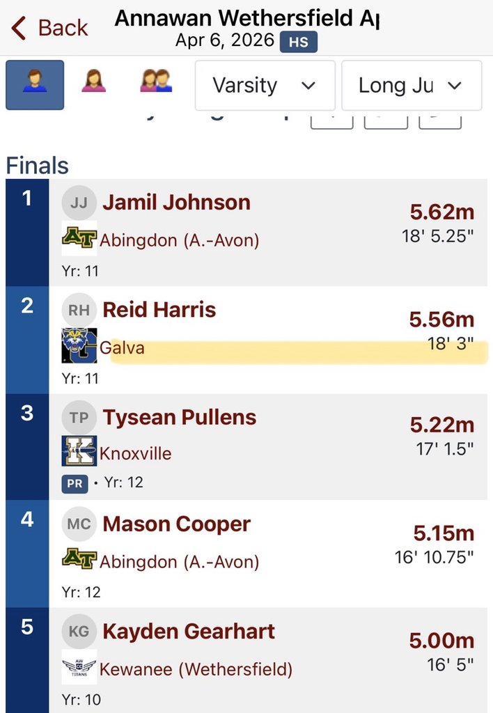 Galva CUSD 224 tweet media