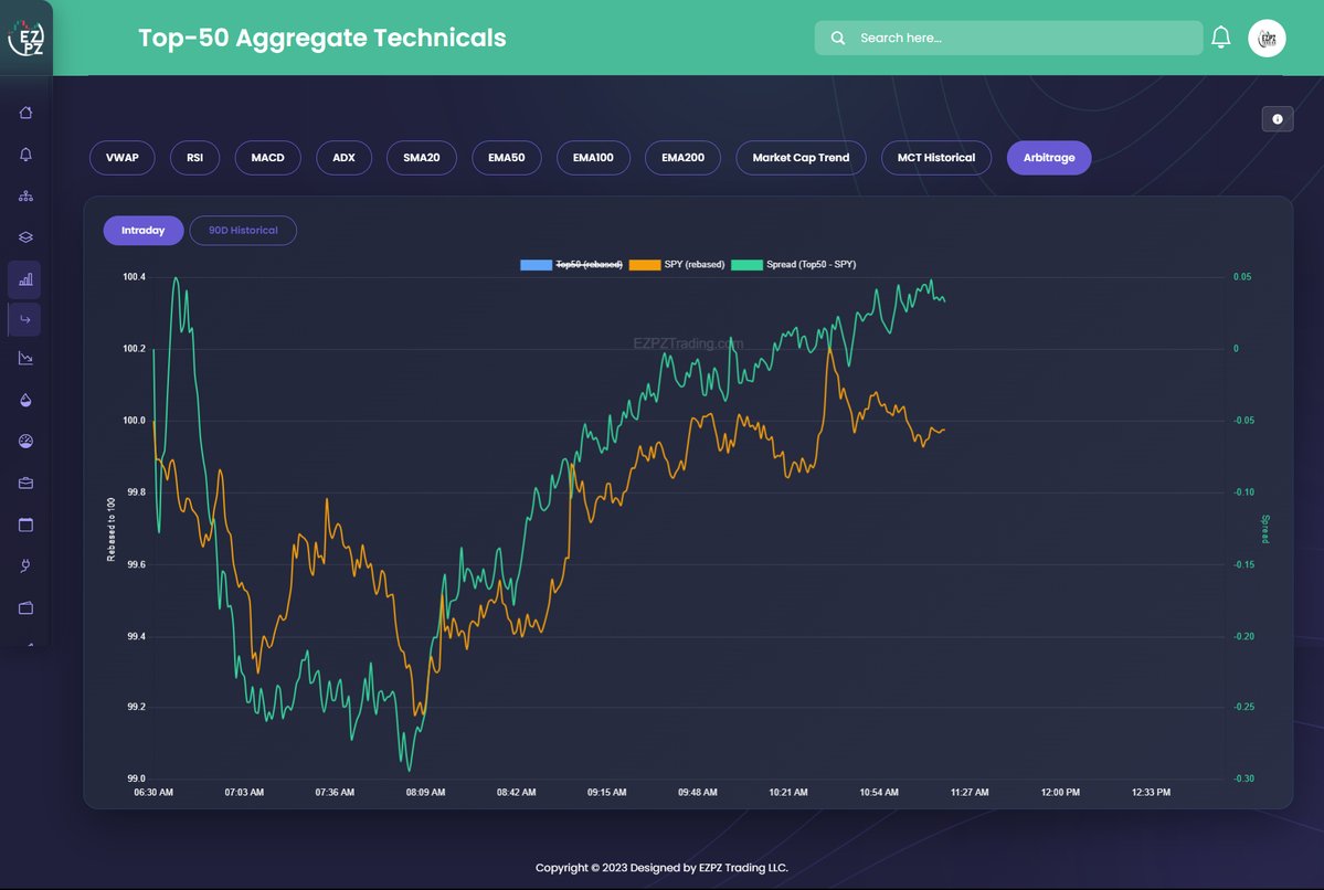 Userofintellect tweet media