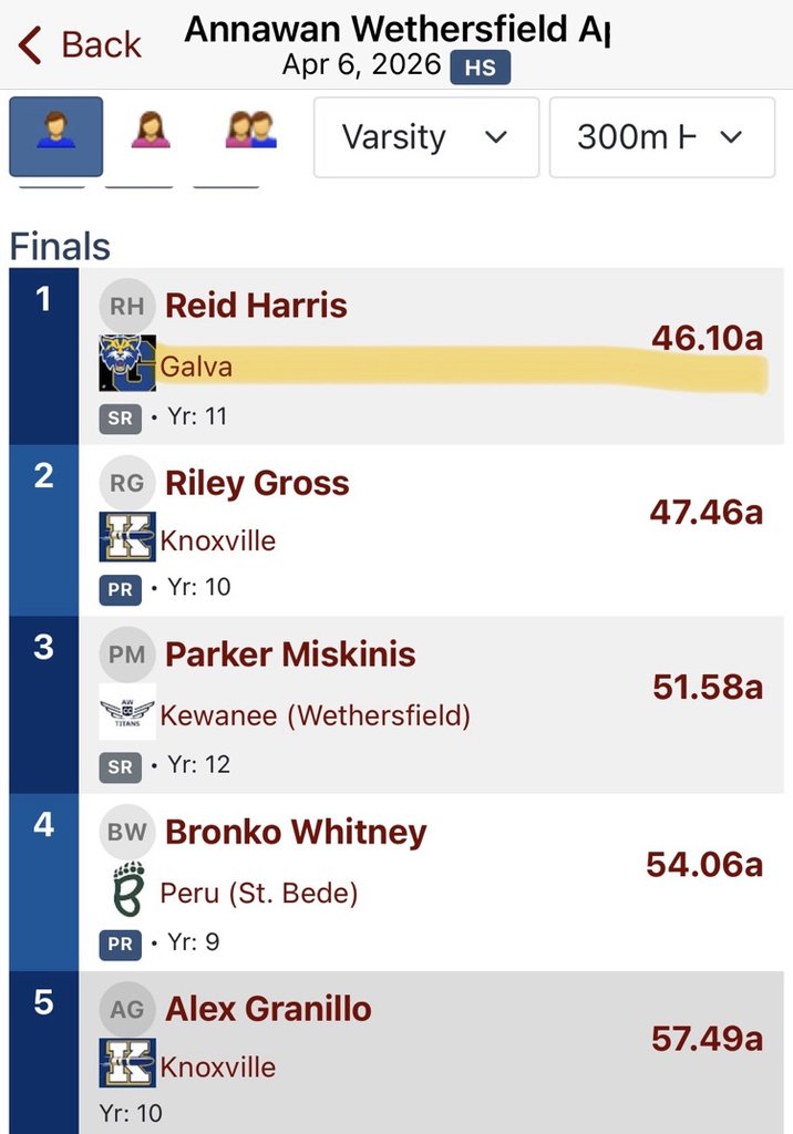 Galva CUSD 224 tweet media