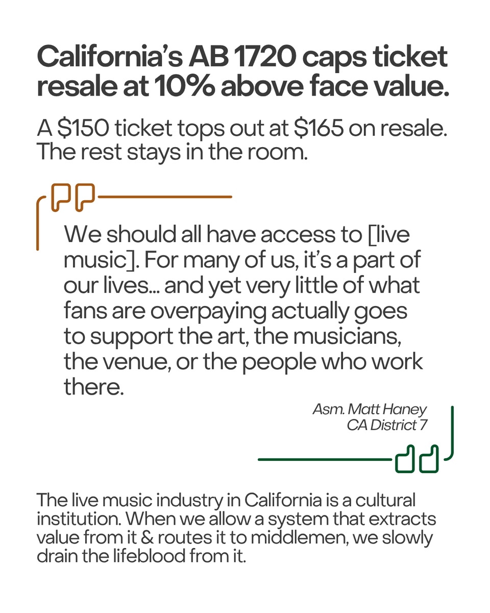 Music Artists Coalition tweet media