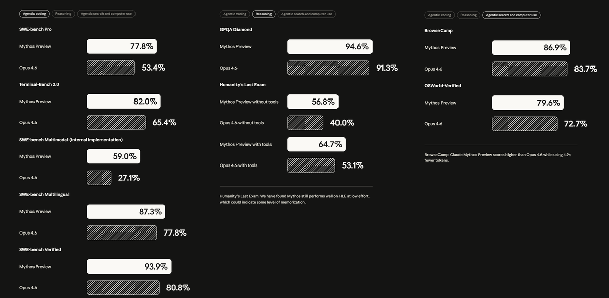Carlos Santana tweet media