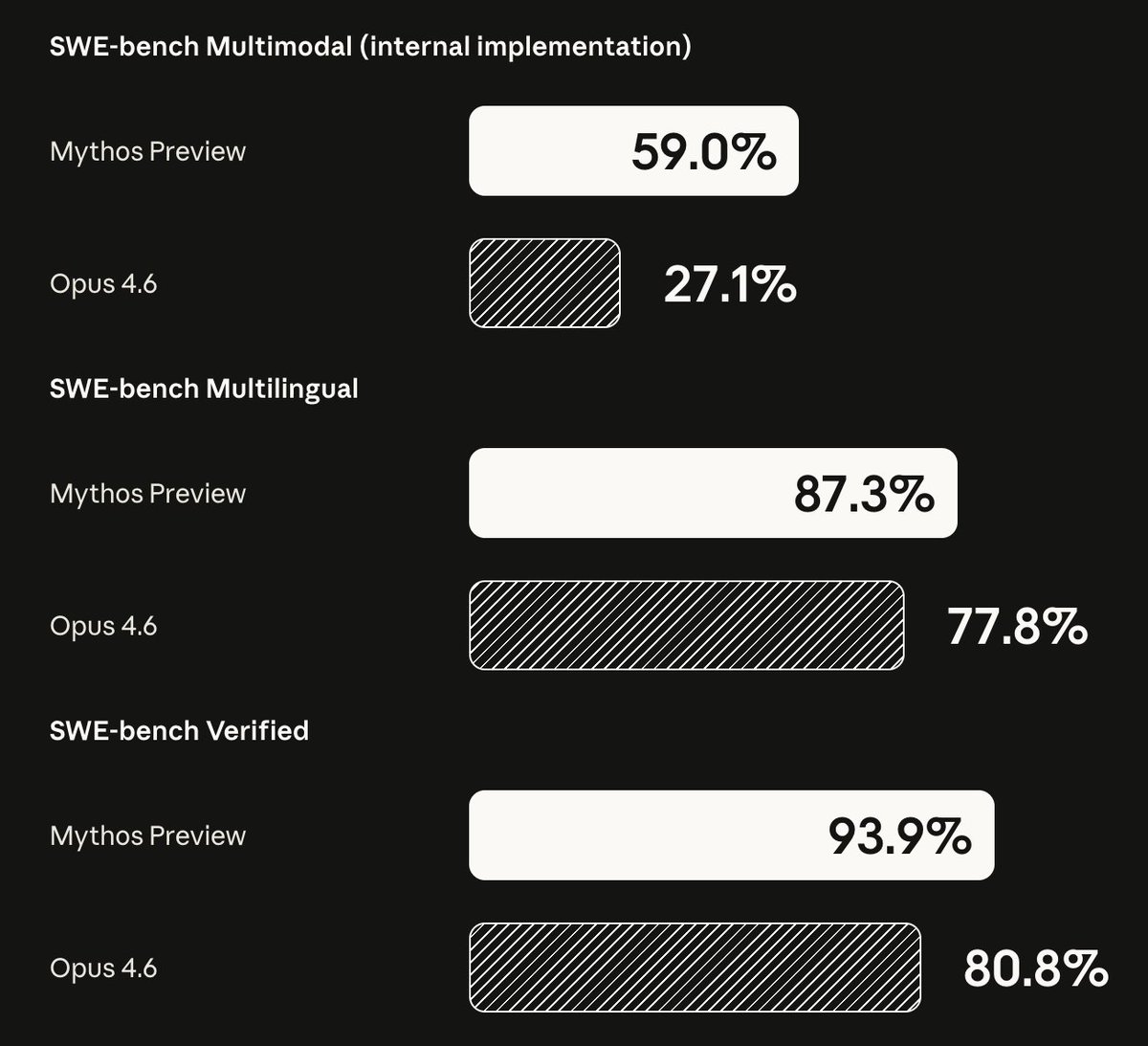 jyangballin's tweet image. Good lord