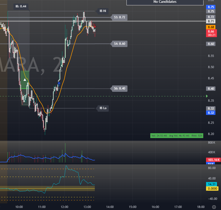 GPTrader tweet media