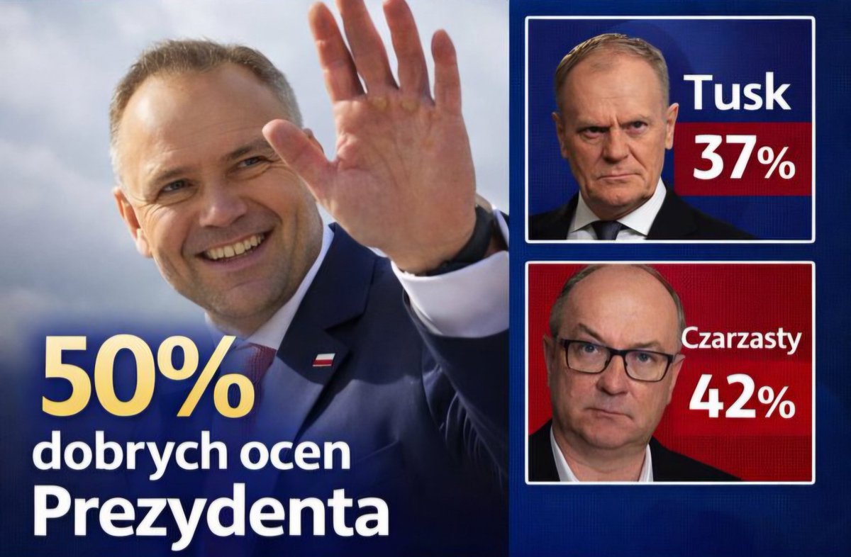 🇵🇱 MARCIN EDO tweet media