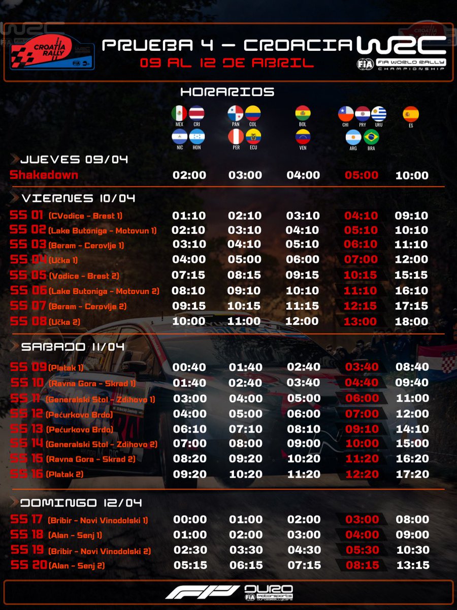 Formuleros tweet media