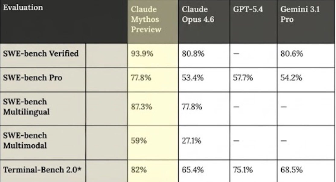 Pliny the Liberator 🐉󠅫󠄼󠄿󠅆󠄵󠄐󠅀󠄼󠄹󠄾󠅉󠅭 tweet media