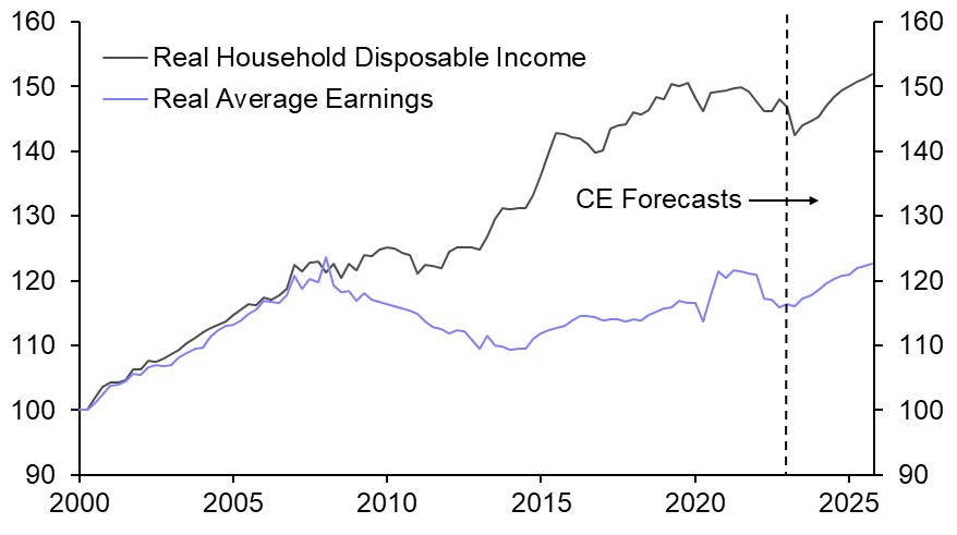 TehWardy tweet media